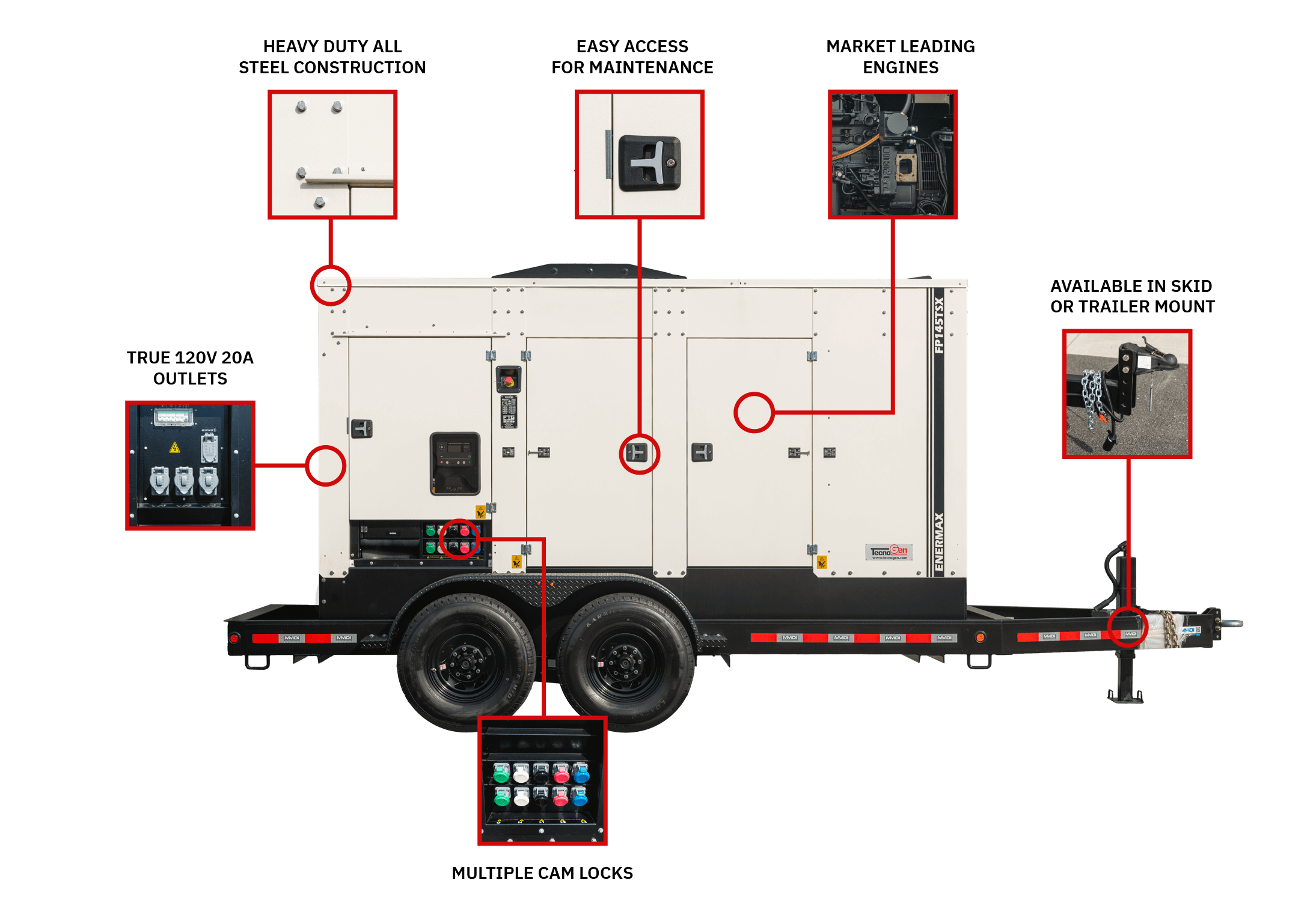 Generators for Sale TechnoGen Authorized Dealer
